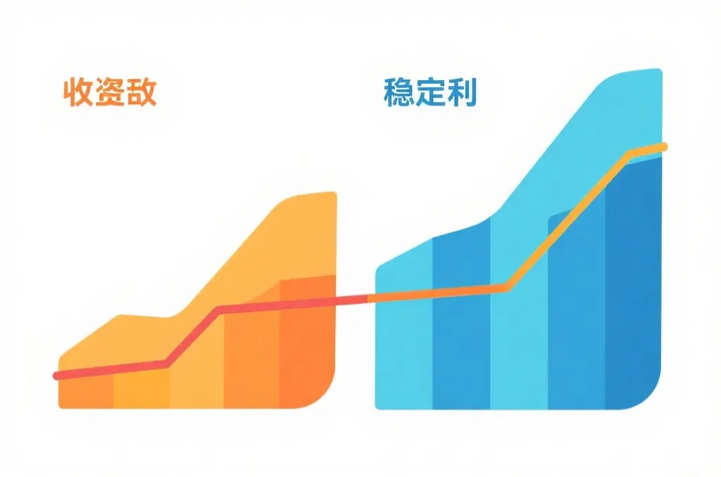 世界杯投注资金管理与风险控制：以理财思维守住观赛乐趣